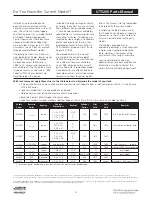 Preview for 5 page of Assa Abloy UT5200 Series Parts And Service Manual