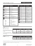 Preview for 6 page of Assa Abloy UT5200 Series Parts And Service Manual