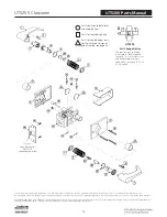 Preview for 13 page of Assa Abloy UT5200 Series Parts And Service Manual