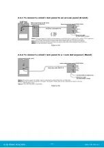 Preview for 24 page of Assa Abloy VingCard Allure User Manual