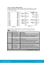 Preview for 30 page of Assa Abloy VingCard Allure User Manual