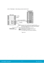 Preview for 33 page of Assa Abloy VingCard Allure User Manual