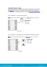 Preview for 35 page of Assa Abloy VingCard Allure User Manual