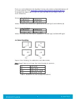 Preview for 9 page of Assa Abloy VingCard Essence User Manual