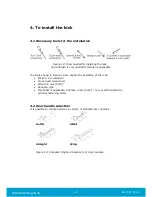 Preview for 16 page of Assa Abloy VingCard Essence User Manual