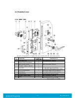 Preview for 17 page of Assa Abloy VingCard Essence User Manual