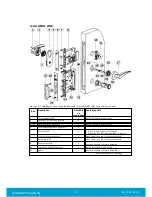 Preview for 19 page of Assa Abloy VingCard Essence User Manual