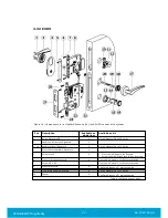 Preview for 21 page of Assa Abloy VingCard Essence User Manual