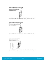 Preview for 24 page of Assa Abloy VingCard Essence User Manual