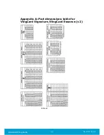 Preview for 42 page of Assa Abloy VingCard Essence User Manual