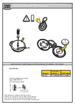 Предварительный просмотр 3 страницы Assa Abloy Yale AC-KF Quick Start Manual