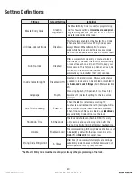 Предварительный просмотр 20 страницы Assa Abloy Yale Assure Lever YRL226 Installation And Programming Instructions