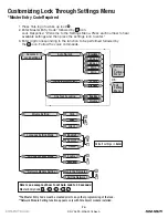 Предварительный просмотр 26 страницы Assa Abloy Yale Assure Lever YRL226 Installation And Programming Instructions