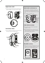 Preview for 4 page of Assa Abloy Yale HSA6060 Installation, Programming, Operating Manual