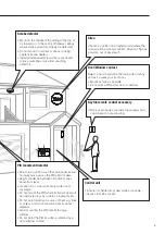 Предварительный просмотр 3 страницы Assa Abloy Yale HSA6610 Installation, Programming, Operating Manual