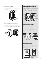 Предварительный просмотр 5 страницы Assa Abloy Yale HSA6610 Installation, Programming, Operating Manual