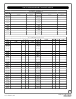 Preview for 19 page of Assa Abloy Yale inTouch Installation And Programming Instructions