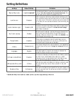 Preview for 18 page of Assa Abloy Yale Real Living Assure Lock SL YRD256 Installation And Programming Instructions