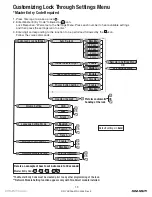 Preview for 19 page of Assa Abloy Yale Real Living Assure Lock SL YRD256 Installation And Programming Instructions