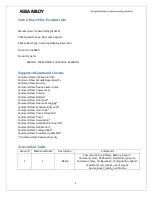 Preview for 3 page of Assa Abloy Yale Real Living Assure Lock YRC216 Installation And Programming Instructions