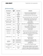 Preview for 4 page of Assa Abloy Yale Real Living Assure Lock YRC216 Installation And Programming Instructions