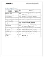 Preview for 6 page of Assa Abloy Yale Real Living Assure Lock YRC216 Installation And Programming Instructions