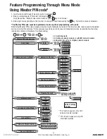 Предварительный просмотр 33 страницы Assa Abloy Yale Real Living Assure Lock YRC256 Installation And Programming Instructions