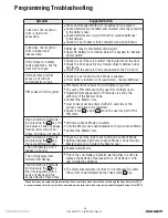 Preview for 18 page of Assa Abloy Yale Real Living B1L Z-Wave Installation And Programming Instructions