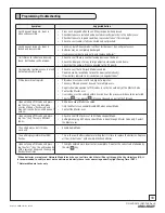 Preview for 16 page of Assa Abloy Yale Real Living YRD210-ZB Installation And Programming Instructions