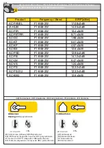 Предварительный просмотр 22 страницы Assa Abloy Yale Sync Smart Home Alarm Manual