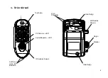 Preview for 5 page of Assa Abloy Yale Y-LL67AP User Manual