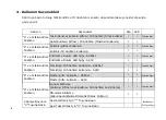 Preview for 8 page of Assa Abloy Yale Y-LL67AP User Manual