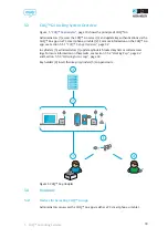 Preview for 39 page of Assa Abloy Zi IKON CLIQ Go Manual