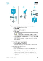 Preview for 43 page of Assa Abloy Zi IKON CLIQ Go Manual