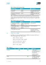 Preview for 49 page of Assa Abloy Zi IKON CLIQ Go Manual