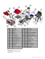 Preview for 5 page of ASSEMBLED 280-3534 Owner'S Manual