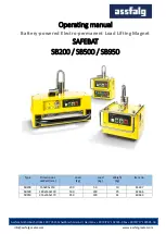 assfalg-metal SAFEBAT SB200 Operating Manual preview