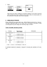 Предварительный просмотр 12 страницы Assi Control MP-2000 Manual