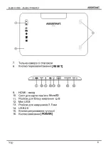 Предварительный просмотр 7 страницы Assistant AP-101 Short User Manual