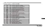 Preview for 85 page of Assistant AT-2094 Operation Manual