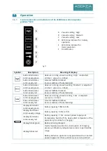 Preview for 19 page of Asskea 100739 Instructions For Use Manual