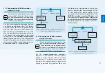 Предварительный просмотр 67 страницы Asskea M Series Instructions For Use Manual