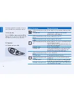 Предварительный просмотр 52 страницы Asskea M20 Plus Instruction Manual