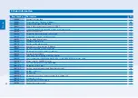 Preview for 90 page of Asskea M20 Instructions For Use Manual