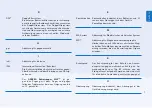 Preview for 7 page of Asskea M30 Plus Instructions For Use Manual