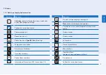 Preview for 47 page of Asskea M30 Plus Instructions For Use Manual