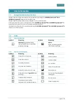 Preview for 5 page of Asskea prowound M Instructions For Use Manual