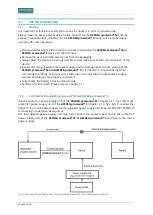 Preview for 20 page of Asskea prowound M Instructions For Use Manual