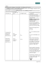 Preview for 45 page of Asskea prowound M Instructions For Use Manual