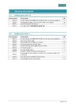 Preview for 47 page of Asskea prowound M Instructions For Use Manual